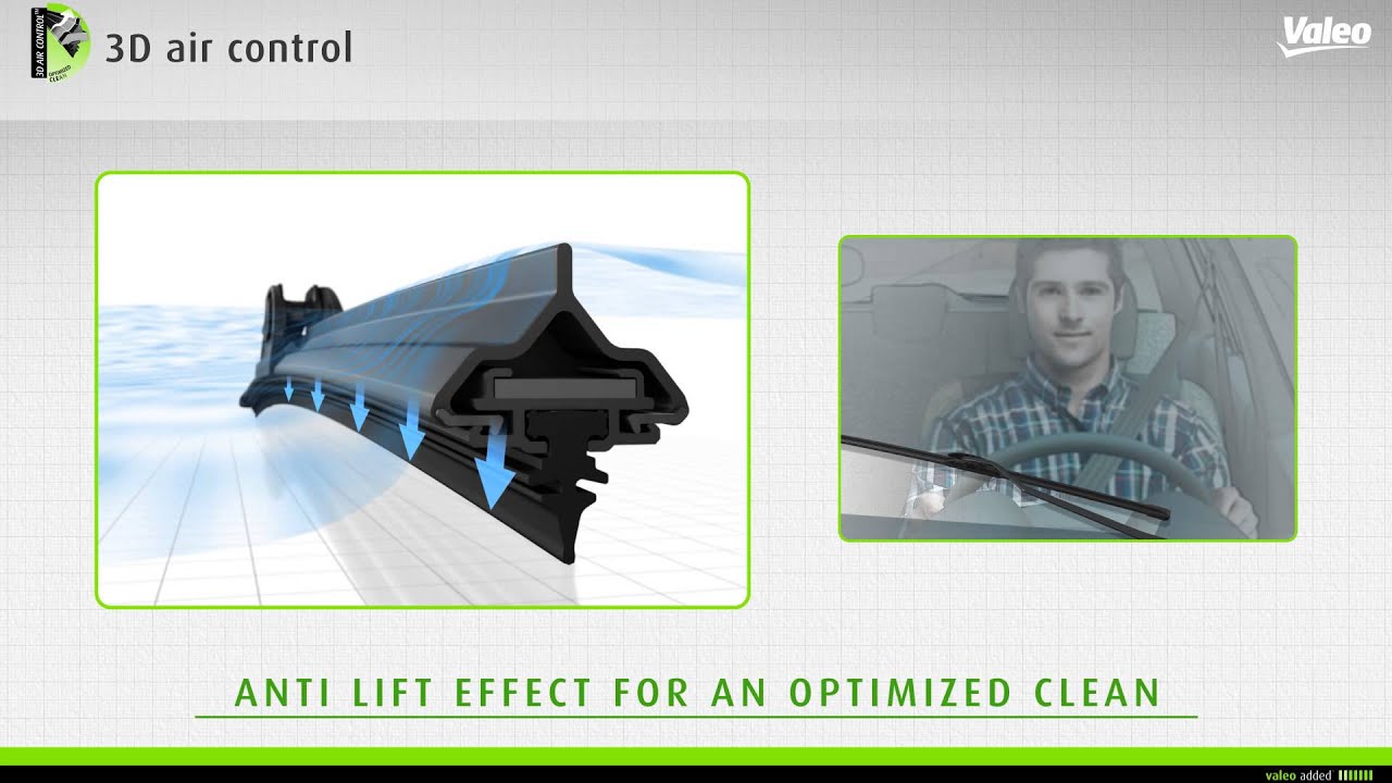 [Driving Assistance] Discover The New Valeo Pyramid™ Flat Wiper Blade ...