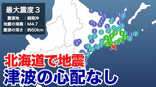 北海道 釧路沖でM4.7の地震　最大震度3　津波の心配なし