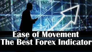 Ease of Movement Oscillator Indicator Testing