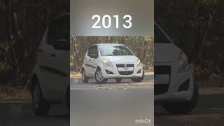 Transformation of Maruti Suzuki Ritz🔥🔥[2009-2016] #viralshorts #marutisuzukiritz #transformation #yt