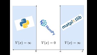 Solving the infinite square well with Python!