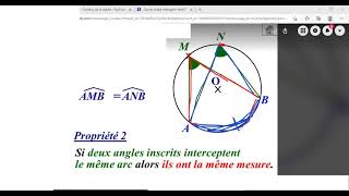 cours + exemples angles inscrits - angles au centre  1 ere année