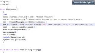 JDBC Tutorials for beginners 7 Java program to create table in database