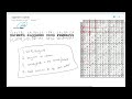 Vigenère Cipher - Codebusters - Science Olympiad