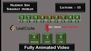 Maximum Sum Subarray | Kadane's Algorithm | leetcode promlem efficient solution