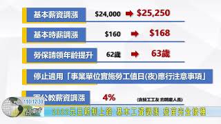 20211230  2022元旦新制上路 基本工資調漲 疫苗完全接種