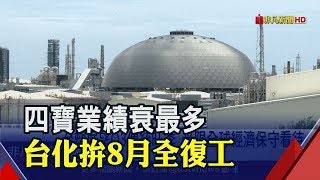 氣爆善後!台化芳香烴三廠事故 最快8月將全復工│非凡新聞│20190506