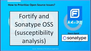 Fortify and Sonatype OSS (including susceptibility analysis)