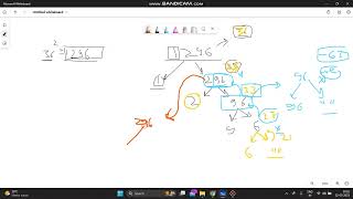 2698.Find the Punishment Number of an Integer | Leetcode solution  (Weekly Contest 346)