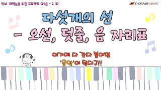 음악 기초 이론은 여기가 진짜다! - 쉽고 재미있게.. 하지만 얕지않게~  (오선, 덧줄, 음 자리표)