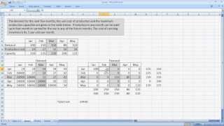 Production Planning with Linear Programming in Excel Solver (Complete Tutorial)