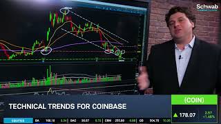 The Big 3: NVDA, AAPL, COIN