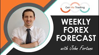 Weekly Forex Forecast (18/07/22) EurUsd / XauUsd + Forex Trading Plan! [HD]