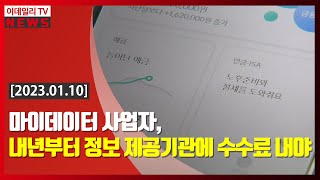 마이데이터 사업자, 내년부터 정보 제공기관에 수수료 내야 (20230110)