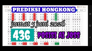 PREDIKSI HONGKONG MALAM INI, tarikan paito hk, boxoran hk malam ini, hk polls malam ini,