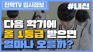 다음 학기에 All  1등급 받으면 얼마나 오를까?ㅣ입시, 내신, 학생부