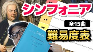 【ピアノ学習者必見】バッハ『3声のシンフォニア』難易度表作成してみた！！【ピアノ雑記帳】