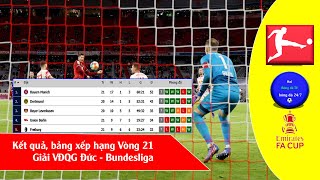 Kết quả Vòng 21 giải VĐQG Đức Bundesliga 21/22, Cúp FA ANh vòng 1/16