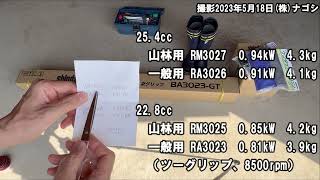 新ダイワ RA3023 ワンタッチエプロン 開封の儀