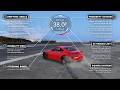 JR Advanced Drift HUD - Standalone Fivem Script