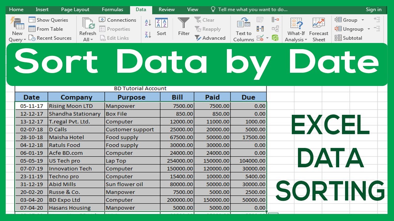 How To Sort Data By Date Excel Data Sorting In Chronological Order
