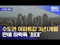 [신선한 경제] 수도권 아파트값 3년1개월 만에 하락폭 '최대' (2022.08.08/뉴스투데이/MBC)