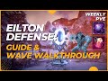 Black Desert Mobile: Eilton Defense - Guide & Wave Walkthrough (In-Depth Review)