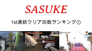 【歴代SASUKE】1st stage連続クリア回数ランキング①