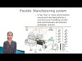 analysis and modelling of flexible manufacturing system khushi bansal m2 rtu