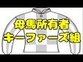 【インゼル】2022年度募集馬予想