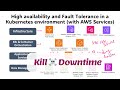 Day 26 - Kill ☠️ Downtime: High Availability & Fault Tolerance in Kubernetes on AWS