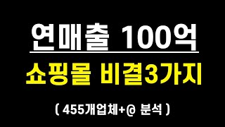 잘 나가는 쇼핑몰, 언제까지 부러워만 하실건가요? (스마트스토어 창업, 쇼핑몰 창업)