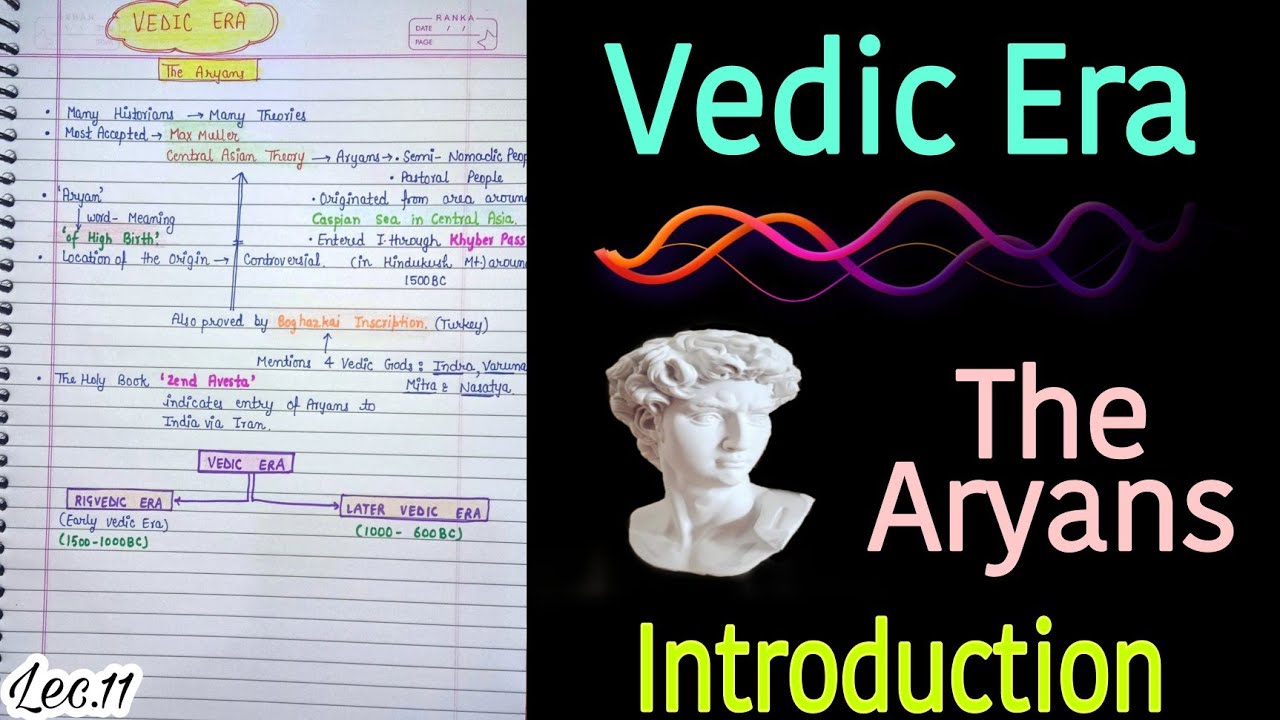 Vedic Era -- The Aryans -- Part1 || Ancient History || Handwritten ...