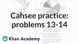 CAHSEE practice: Problems 13-14 | CAHSEE | Khan Academy