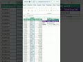 countif and sumif function in excel