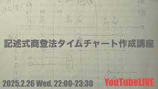 記述式商登法タイムチャート作成講座　2025.2.26 Wed. 22:00-23:30