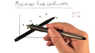 Minimizer finds coefficients