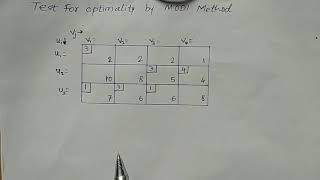 MODI (Modified Distribution) method explained with example