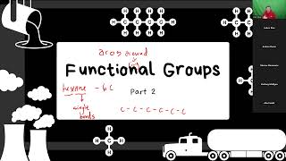 CHEM 1330 - 01.29.2025