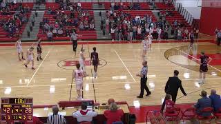 Region 1B Britton-Hecla vs Wilmot Basketball