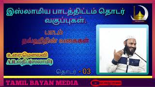 தவ்ஹீதின் வகைகள் |RA latheef salamy|இஸ்லாமிய தொடர் வகுப்புக்கள்