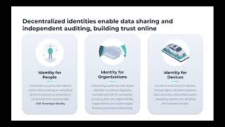 Zebra DevTalk | Introducing the Verifiable Credential SDK for Zebra Devices | Zebra