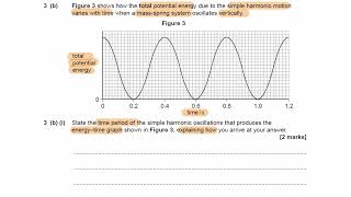 Oscillation Exam Questions - A Level Physics AQA, Edexcel (level 2)