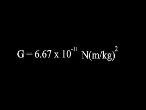 Measuring mass of Earth 