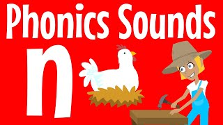 How to Say the n Sound | n Sound | The Letter n | Consonant n | How to Say the Sound | n | Phonics