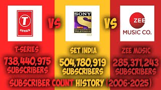 T-Series vs SET India vs Zee Music Company - Subscriber History (2006-2025)