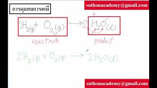 การดุลสมการเคมี H2 + O2 - H2O Water - Balancing Chemical Equation