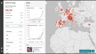 Explore COVID-19 Tracker and Learn to develop yours