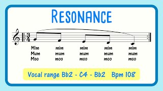 Boost Your Voice: Resonance Exercises for Men - Mim Mam Moo