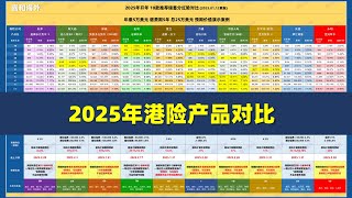 2025年香港储蓄分红险对比！如何避坑，如何选择？